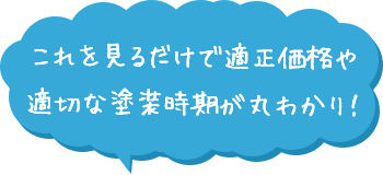 これを見るだけで適正価格や適切な塗装時期が丸わかり！