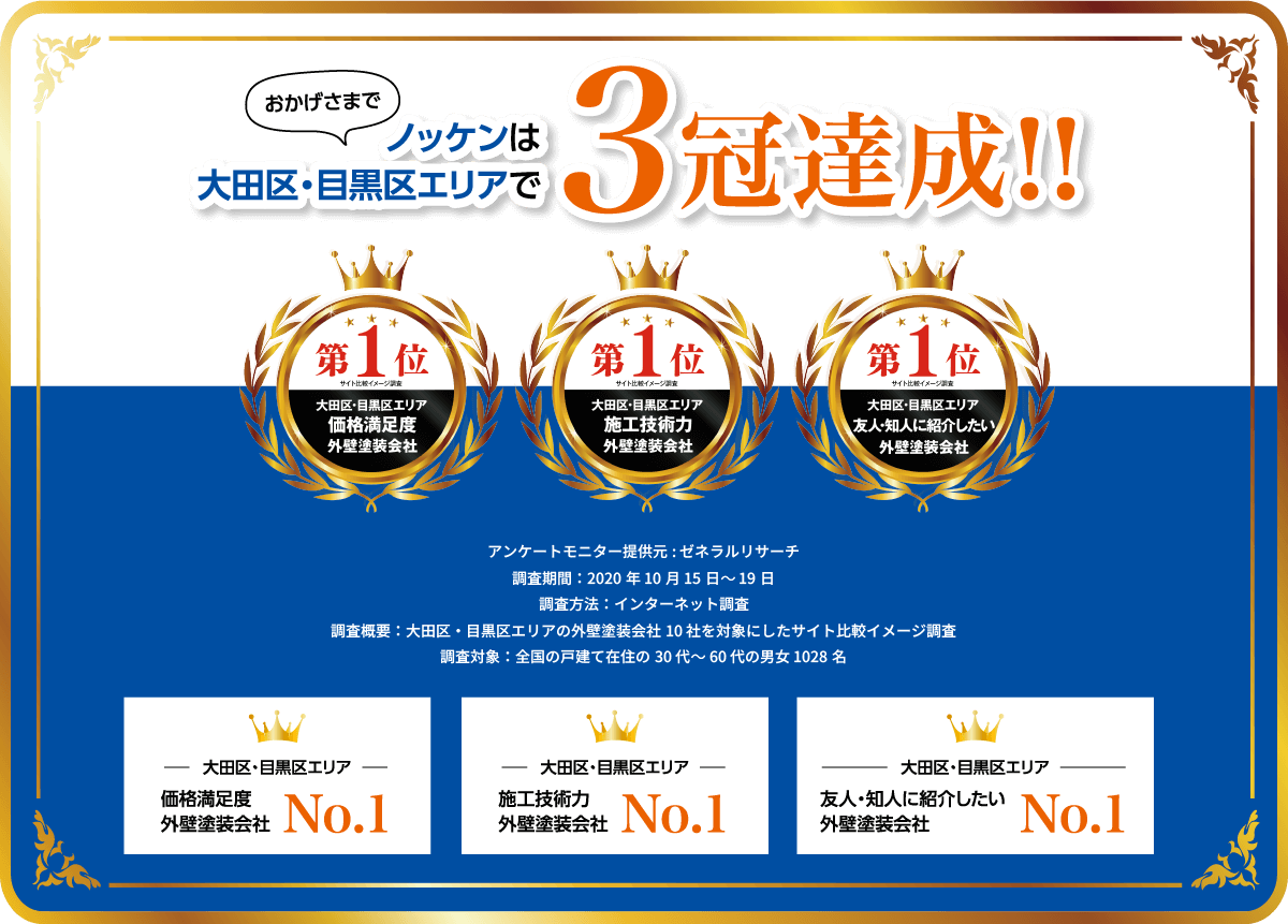 ノッケンは 大田区・目黒区エリアで 3冠達成!!