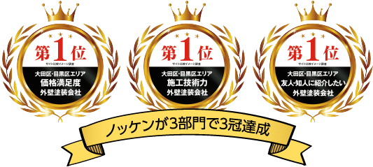 ノッケンが3部門で3冠達成